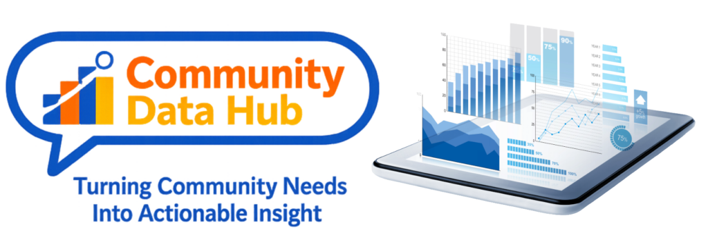 Wiregrass 211 Community Data Hub - Turning Community Needs into Actionable Insight